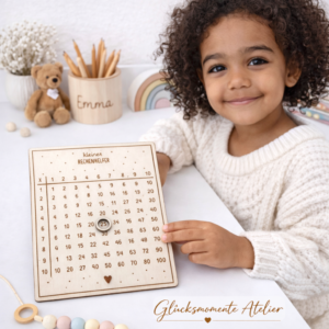 Kleiner Rechenhelfer, 1x1 zur Einschulung